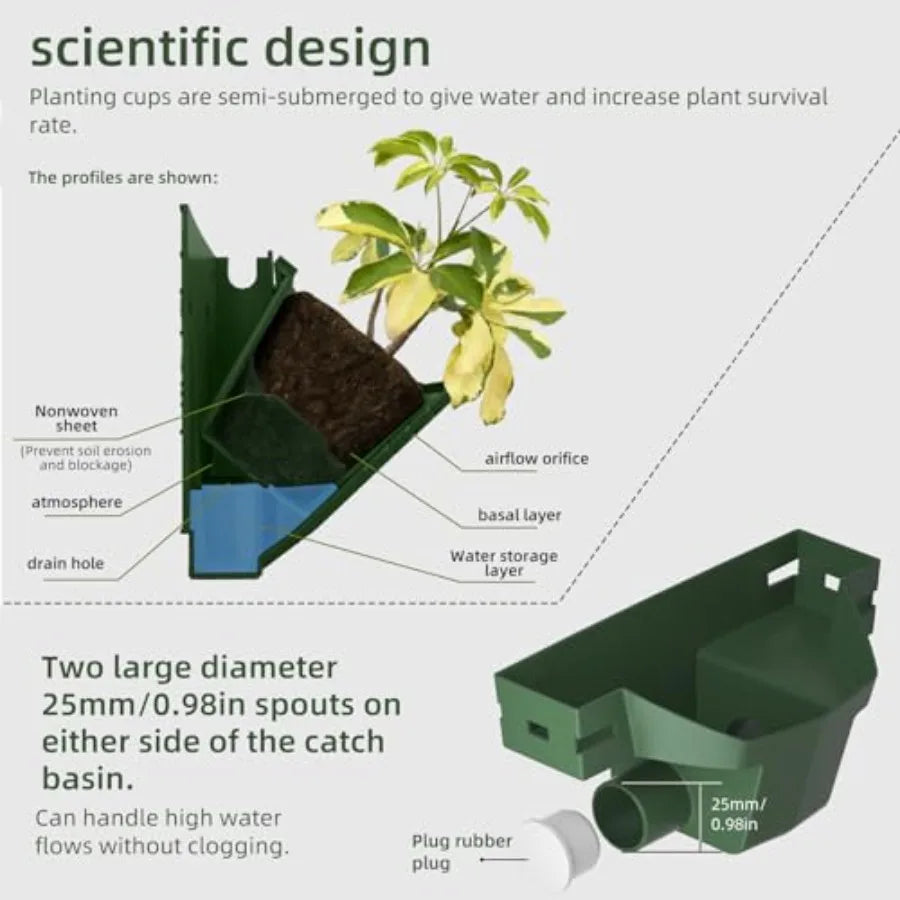 Vertical Garden Planter For Indoor Plants: Self-Watering Wall-Mounted System With 36 Pots, Plastic Material, Black Color, Integ